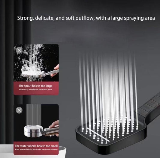 🚿 Spa-Like Premium 7 Spray Modes Handheld Shower| High Pressure + Water-Saving 💧