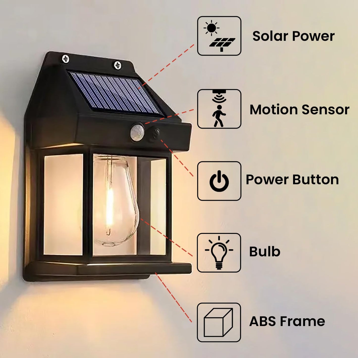 Solar Motion Sensor Lantern Style LED Wall Lamp 💡 Outdoor Festive Decoration
