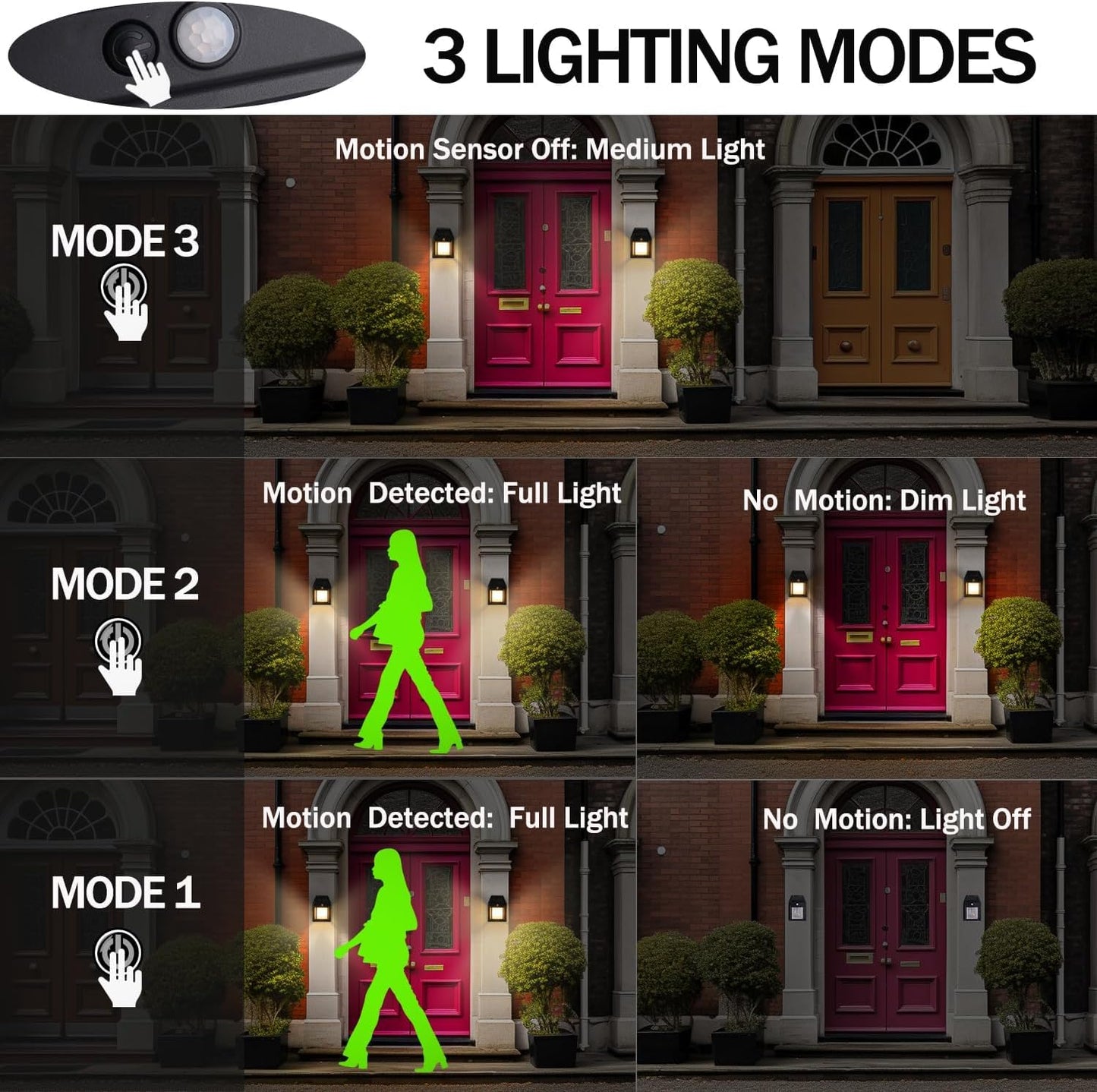 Solar Motion Sensor Lantern Style LED Wall Lamp 💡 Outdoor Festive Decoration