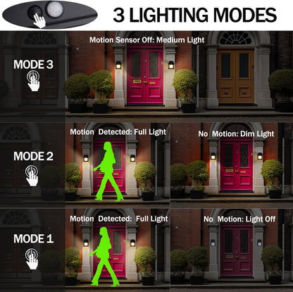 Solar Motion Sensor Lantern Style LED Wall Lamp 💡 Outdoor Festive Decoration